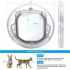 How to Choose a Small Dog Door for Home
