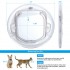 How to Choose a Suitable Cat Door for Window
