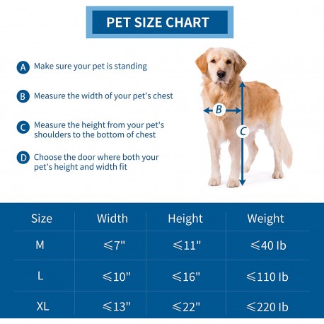 Dog Door, Aluminum Frame, Durable Magnetic Double Flaps Heavy-Duty Pet Door, Slide-in Lock, Energy Efficient, Easy to Install for Interior/ Exterior Door /Wall(Up to 40 Lb), Medium